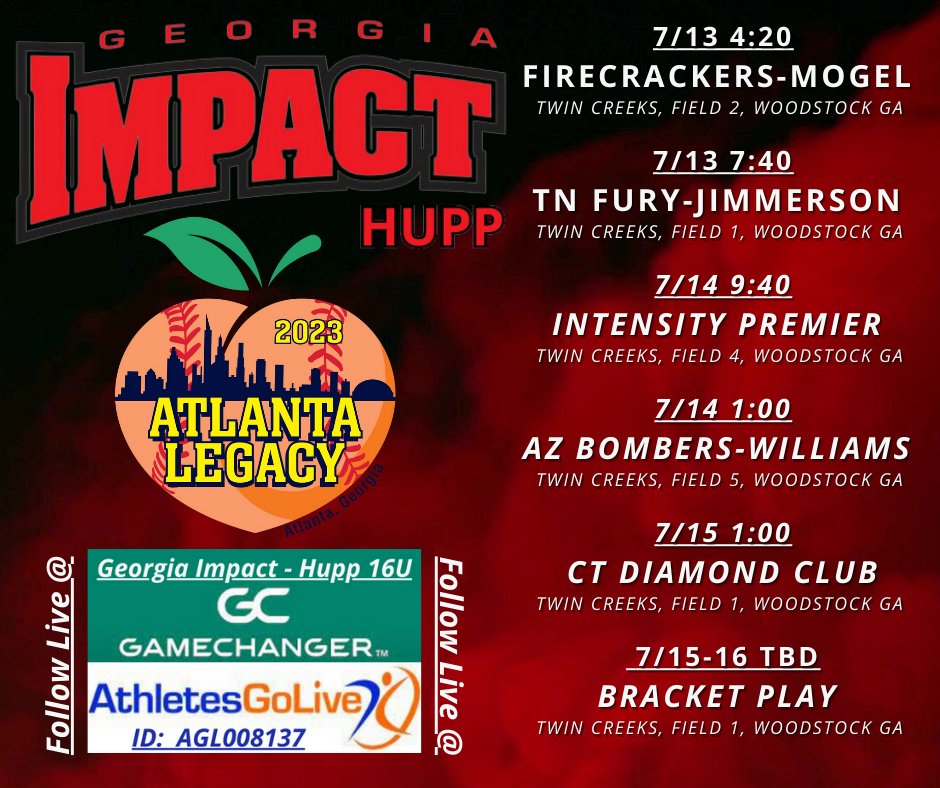 Georgia Impact Hupp-Axelson (@impact_hupp) on Twitter photo 