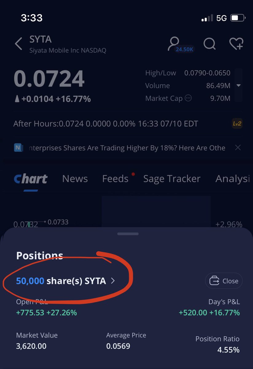 andy_greeed's tweet photo. $syta NOT SELLING https://t.co/jpaUwgaBac