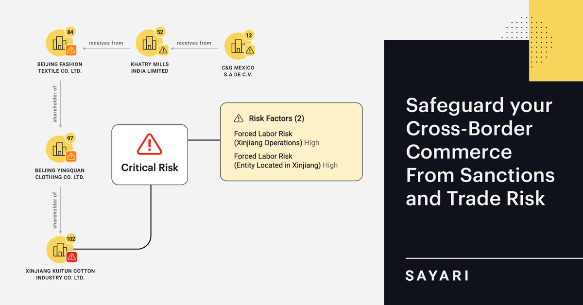In a fluctuating economic landscape complicated by new trade legislation, importers and exporters are facing a wave of new chellenges. Learn how Sayari Graph can facilitate your supply chain risk assessments and schedule a personalized demo: sayari.com/global-trade/