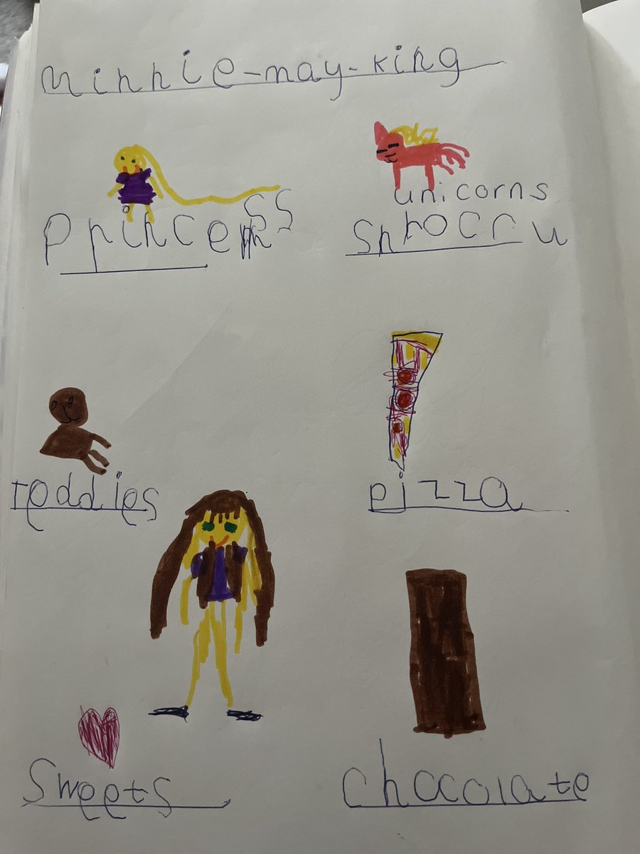 mrskinglll's tweet image. A poster all about me!!! Minnie-May #homework #seedlingclass @castlechurchps @ChildrenFirstLP