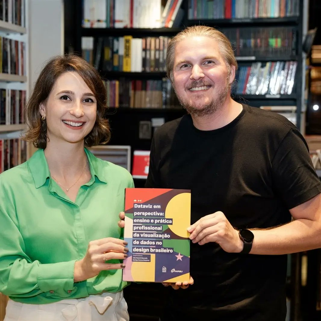 datavizbr's tweet image. Fotos do lançamento do livro Dataviz em perspectiva! Agradeço a todos que estiveram presentes e colaboraram com o livro!

Venda online do livro em: riobooks.com.br/pd-94a479-data…