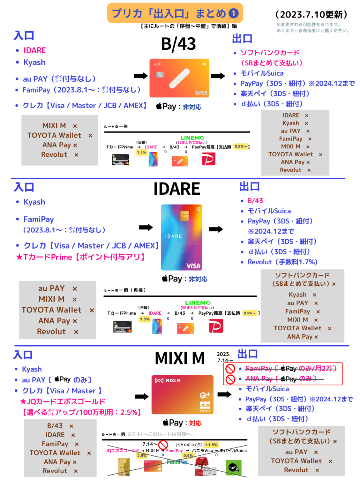 Z家のお得メモ📝PostにはPRを含みます on X: Z家のお得メモ📝PostにはPRを含みます on X: