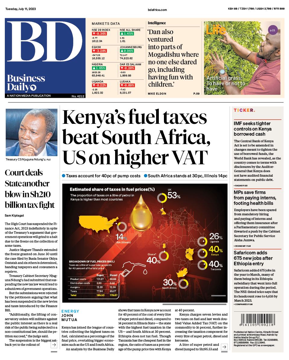 BusinessDaily on Twitter "TOP IN BUSINESS Kenya’s fuel taxes beat