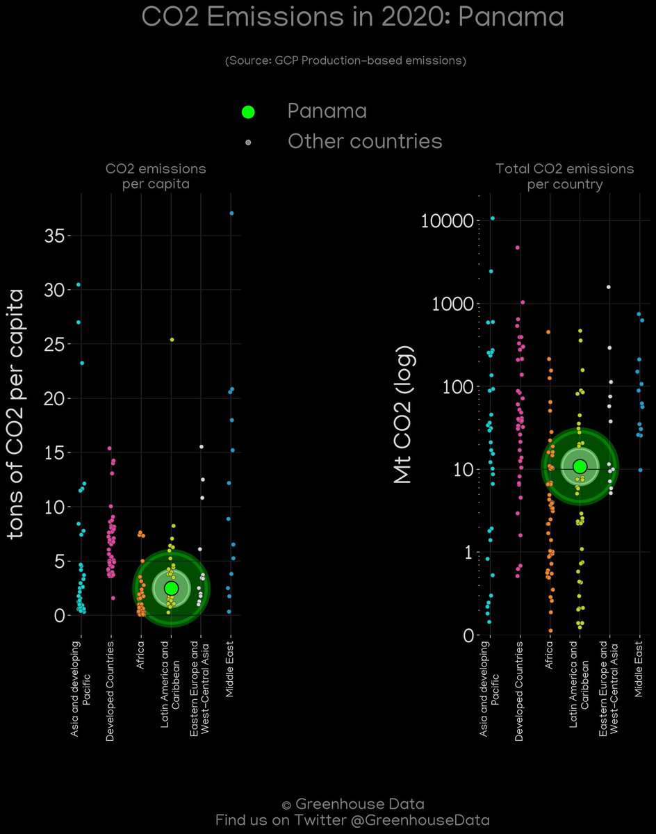 Greenhouse Data tweet media