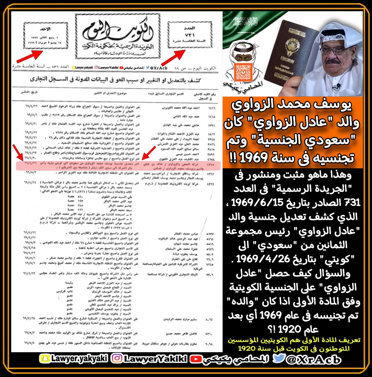 يوسف محمد الزواوي والد #عادل_الزواوي كان #سعودي الجنسية وتم تجنيسه فى سنة 1969‼️
وهذا ماهو مثبت ومنشور فى #الجريدة_الرسمية فى العدد 731 الصادر بتاريخ 1969/6/15 ، الذي كشف تعديل جنسية والد "عادل الزواوي" رئيس  #مجموعة_الثمانين من "سعودي" الى "كويتي" بتاريخ 1969/4/26 .
والسؤال كيف