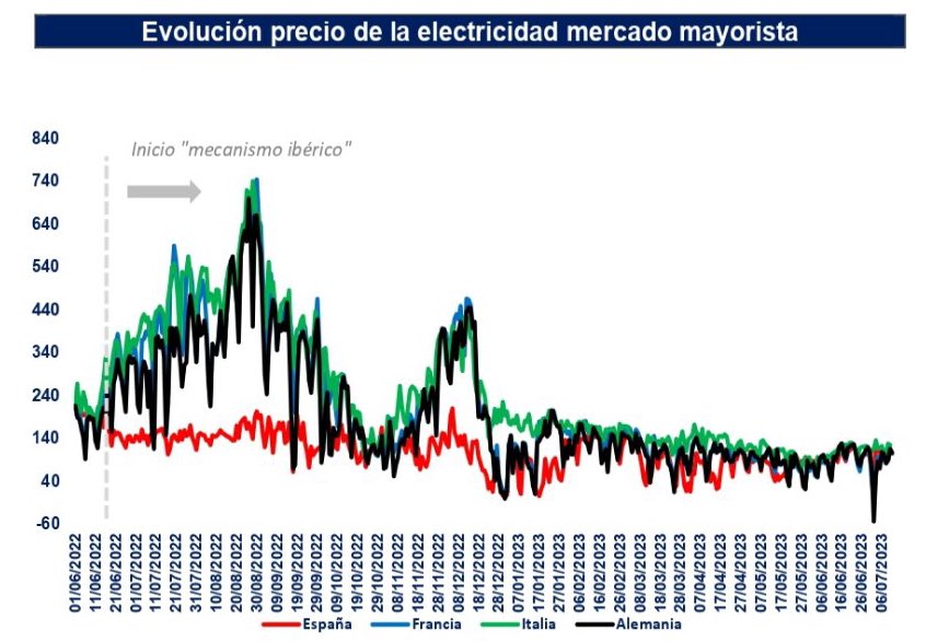 Diego Ferraz tweet media