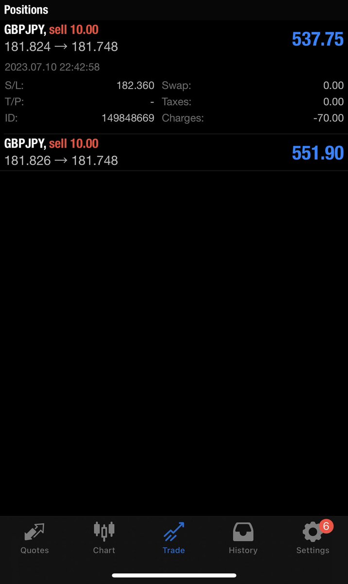 LEAGUE_PASS's tweet image. Once you understand it. It’s hard to UNDO. #ForexisEVER #AskMeHow