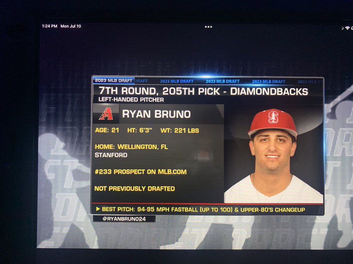 Congratulations to #TheWolf @ryanbruno24 !! Guess I’m getting a @Dbacks lid now!! Can’t wait to watch you in The big show! #PotterLegend #PotterUp @StanfordBSB @PhantomRadio60