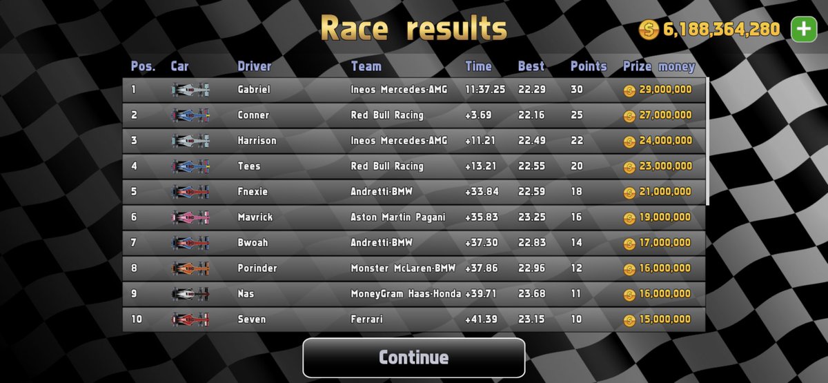 NorstappenSim's tweet photo. @ffcgm4306 @IneosMercedes @AndrettiNorSim @FneXieee Results Pre-DNFs https://t.co/nXYWkBg8xT