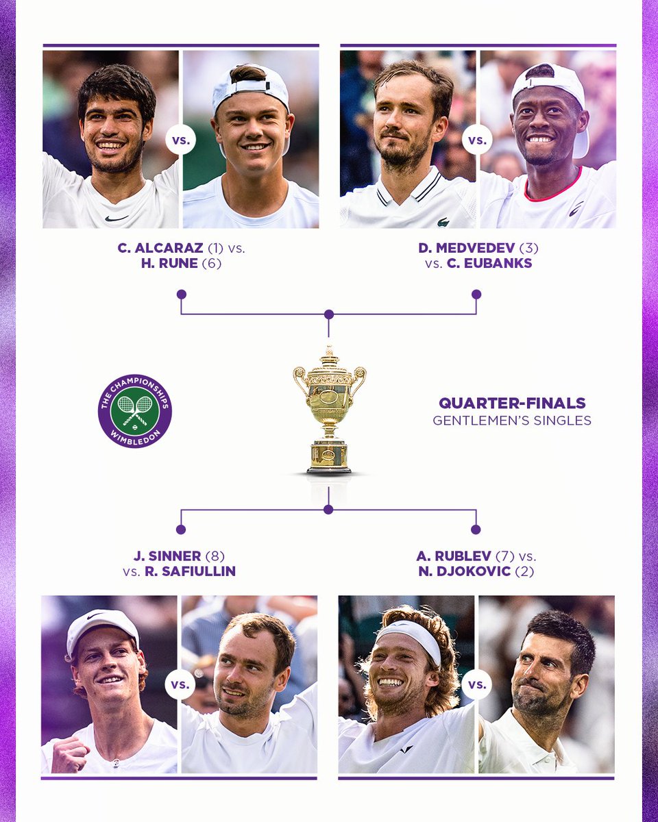 Wimbledon tweet media