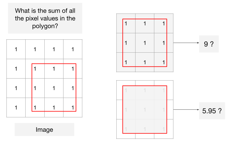 Ujaval Gandhi tweet media