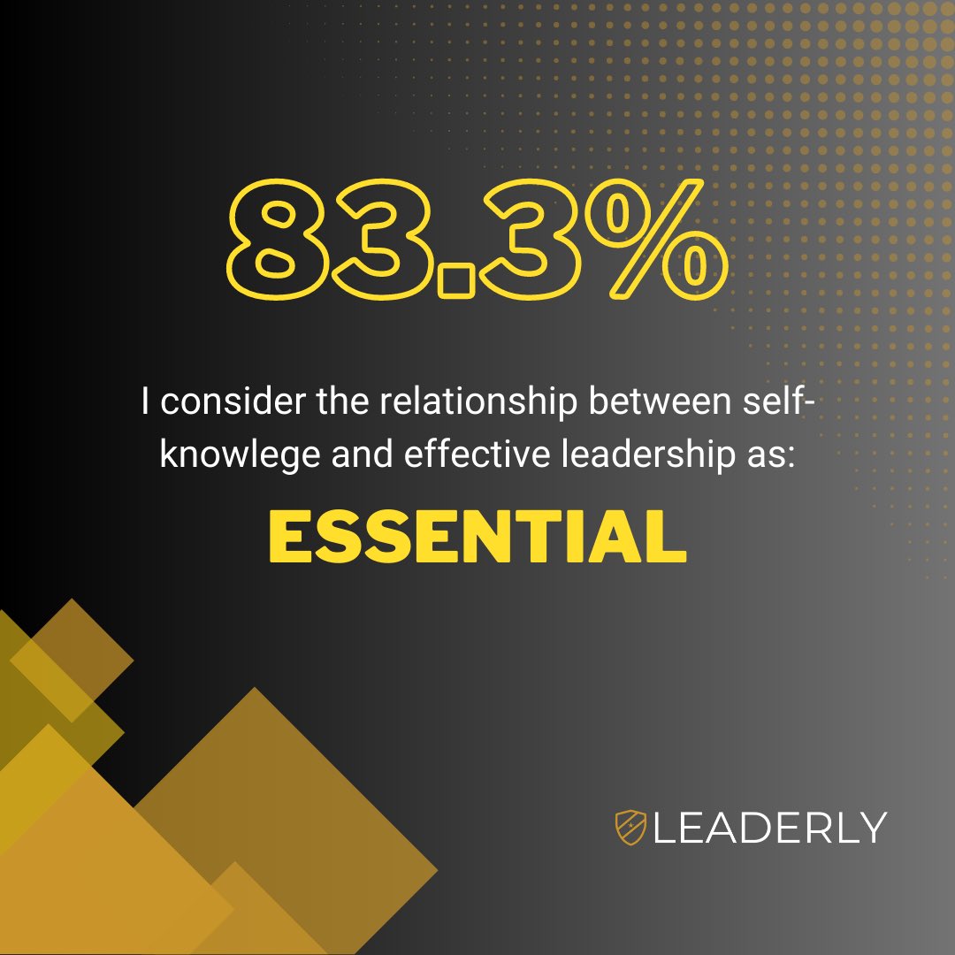 Leaders who are self-aware are better able to recognize &amp; manage their own emotions, which can help them respond more effectively to difficult situations &amp; conflicts. This can improve their ability to lead others as they're better able to react to challenges. #GetLeaderly