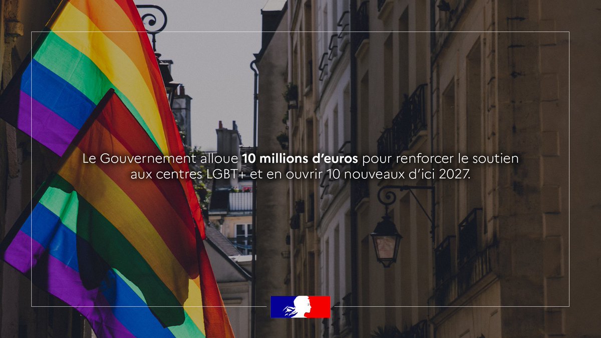 gouvernementFR's tweet photo. #ToutesEtTousEgaux l Afin de mieux identifier, mieux prévenir et mieux traiter la haine anti-LGBT+, @RomeIsabelle a présenté un plan national pour l'égalité, contre la haine et les discriminations anti-LGBT+. 🏳️‍🌈

Retrouvez toutes les mesures 👉 https://t.co/gyfHzkNoOo https://t.co/TXQgciBIUb
