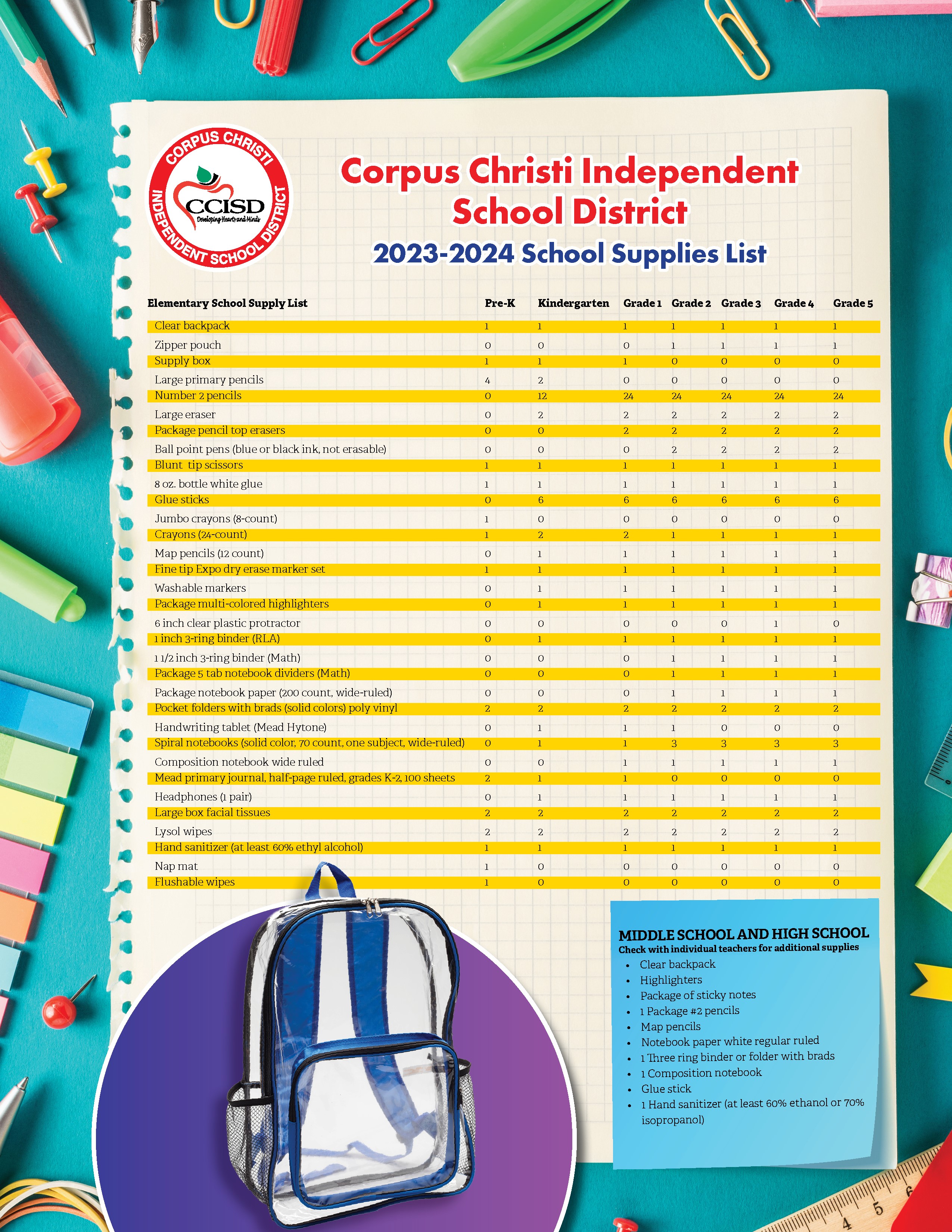 CCISD on Twitter "Here is the 20232024 School Supply List. 🖍️ ️📚 📓