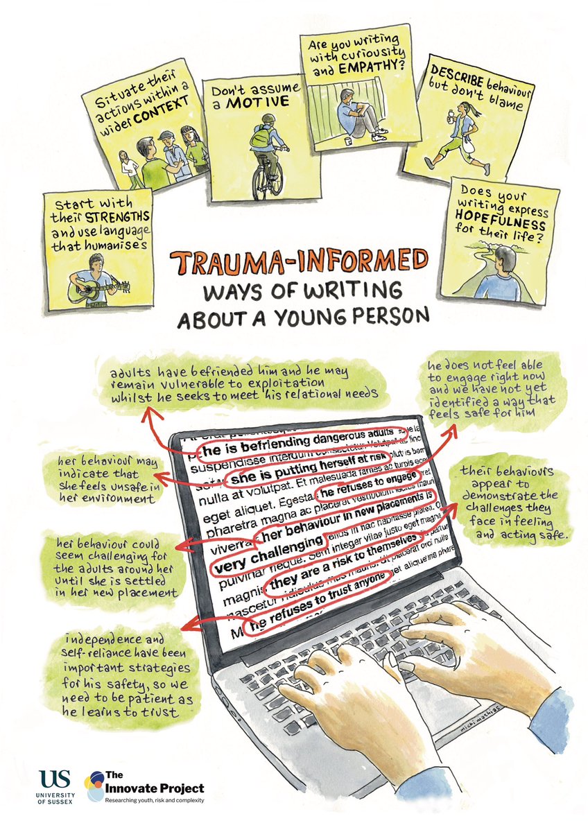 Kristine Langhoff (@kehickle) on Twitter photo There is no formula for writing/recording/communicating info about young people in a trauma-informed way but <a href="/InnovateProj/">TheInnovateProject</a> research helped us identify some helpful things to consider. Check out this amazing graphic @MichiMathias created to help us share our learning š There is no formula for writing/recording/communicating info about young people in a trauma-informed way but <a href="/InnovateProj/">TheInnovateProject</a> research helped us identify some helpful things to consider. Check out this amazing graphic @MichiMathias created to help us share our learning š