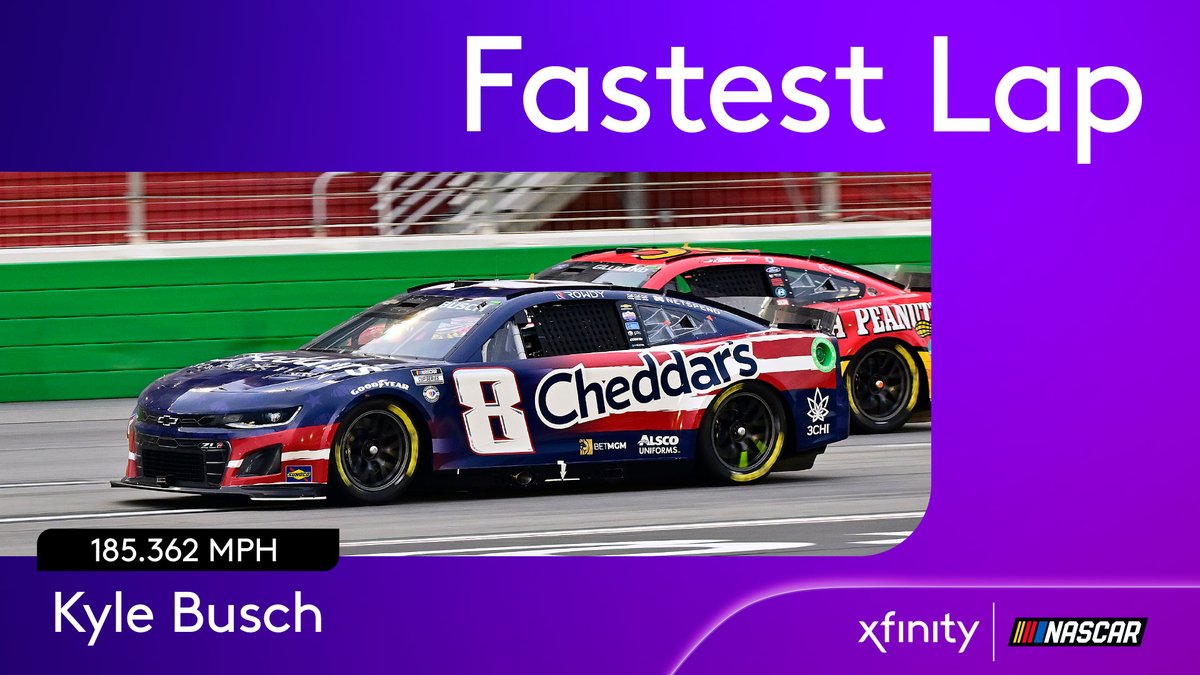 XfinityRacing's tweet photo. Rowdy was coming on late.
@KyleBusch had the #NASCAR Cup Series #FastestLap at @ATLMotorSpdwy, picking up a top five. https://t.co/PWNDWcG5IJ