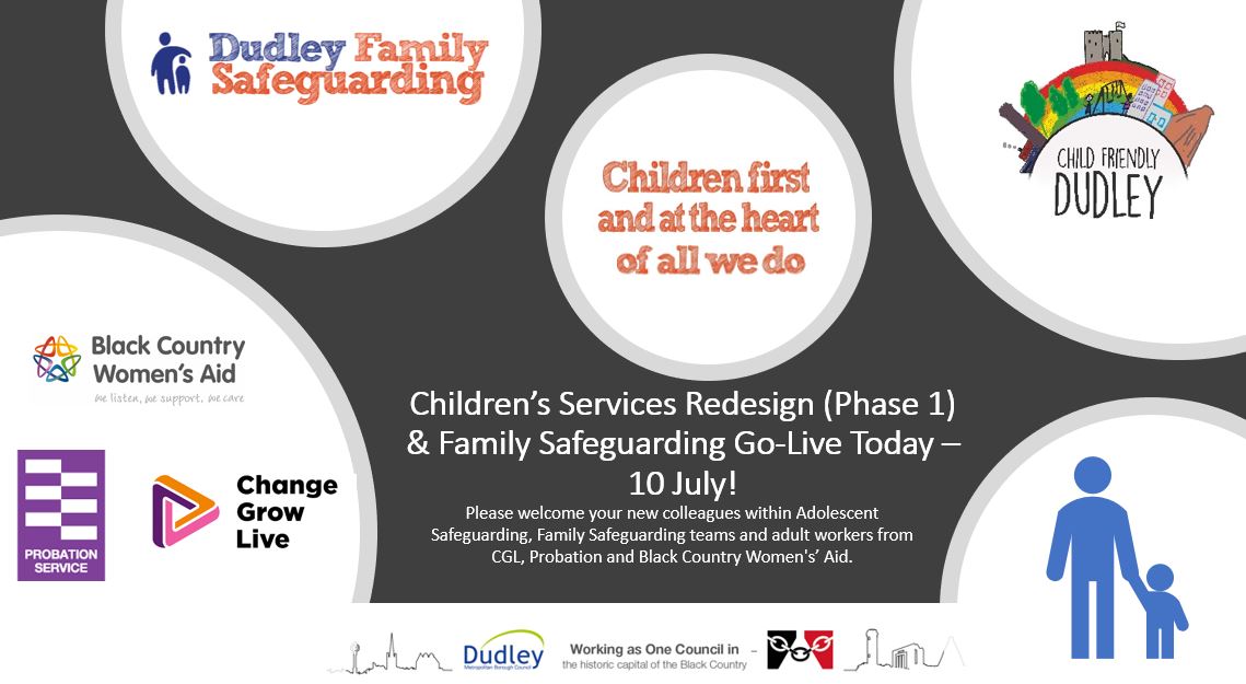CPPDudley's tweet photo. Today we launched Family Safeguarding in Dudley! It was great to connect with one another, meet our Adult Specialist colleagues, and see the enthusiasm for our new way of working! @FamilySafeHerts https://t.co/Z9b2inN9QV