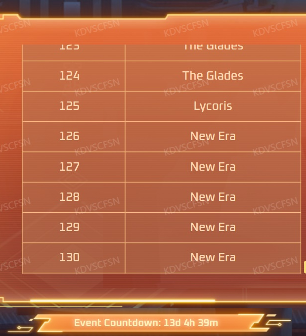 Cherimu's tweet photo. 130 SUPPORTERS!! You guys are amazing!
The event ends in 13 days, but if you'd like to get some extra goodies like dark crystals, red nuc & more, use my Nova ID: KDVSCFSN
here! https://t.co/ZrEmputRfT
I have read all your cutie names on stream too!
#TowerofFantasyPartner 💖✨ https://t.co/zv2vDITstF