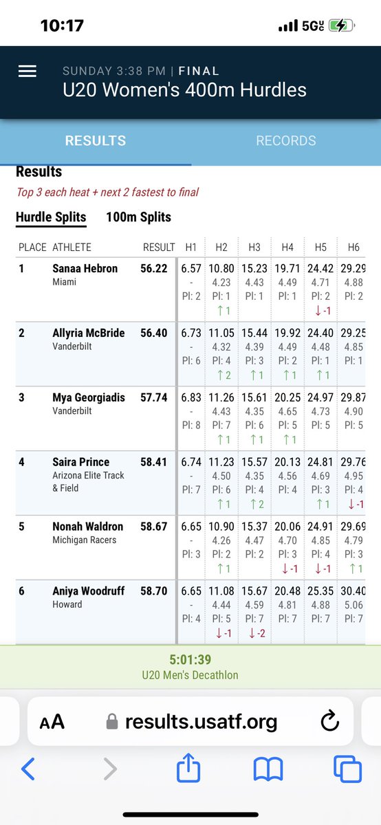 Wheeler_Track tweet media