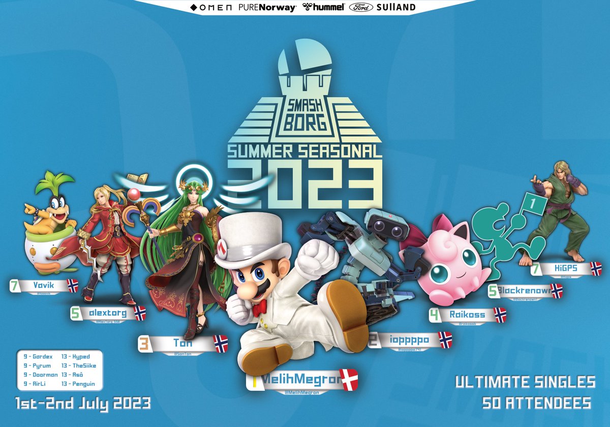 Smashborg tweet media