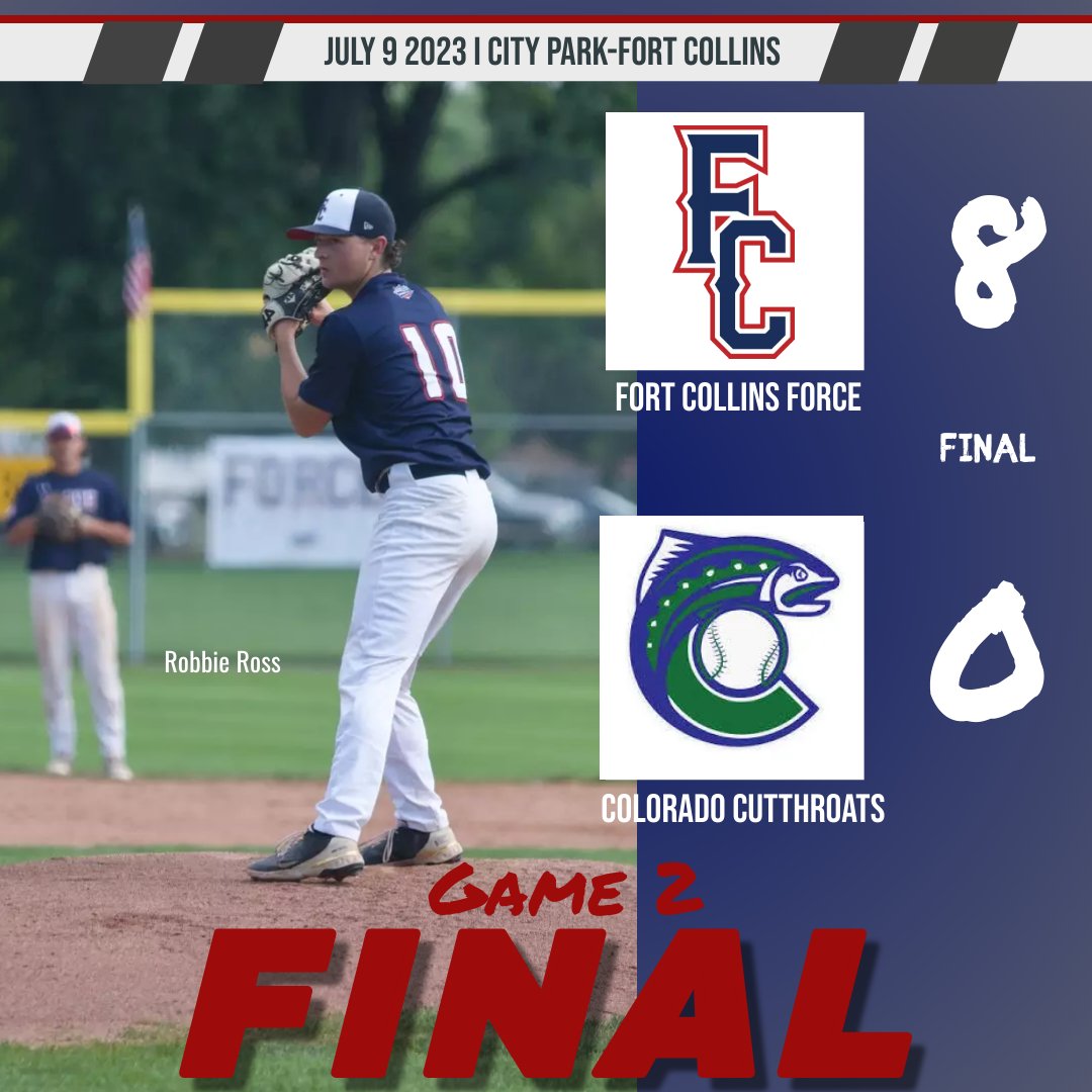forcecollegiate's tweet photo. Force Collegiate complete the series sweep over Co Springs. 

@RobbieRoss36 (W) 3.2 2H 0R 4K 3BB
@brenden_fry 2/4 RBI
@haydeniverson 1/1 2B RBI https://t.co/nKLkO2pbtK