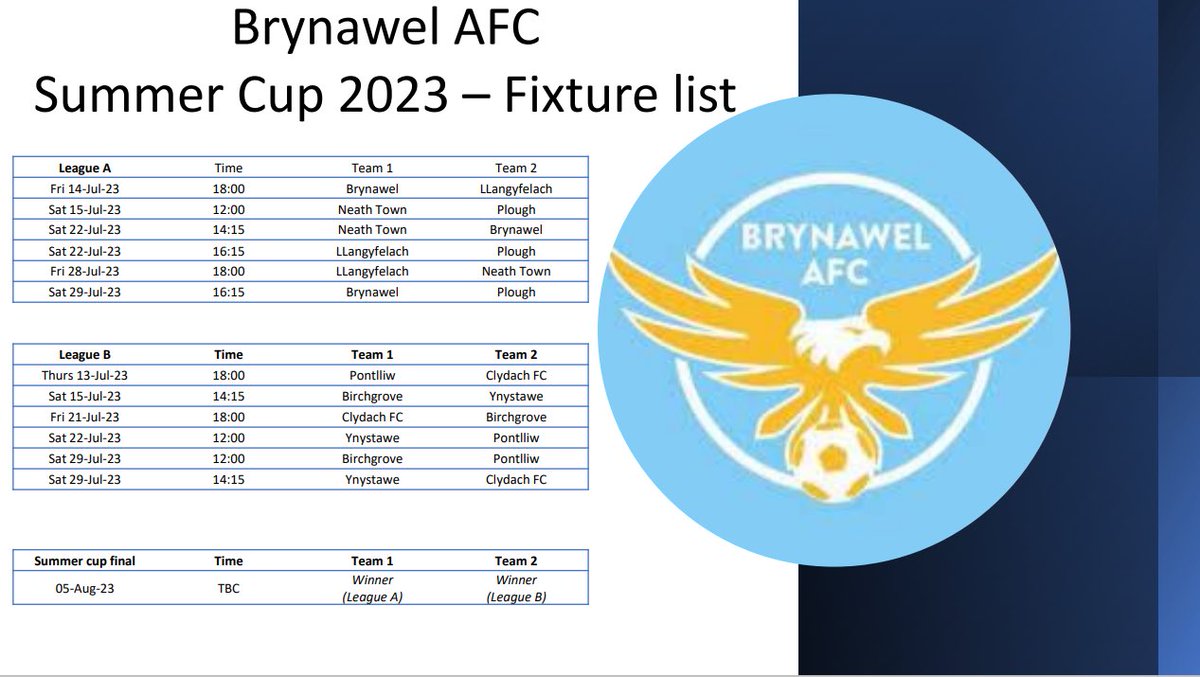 And the fixtures are out!

#uppabryn