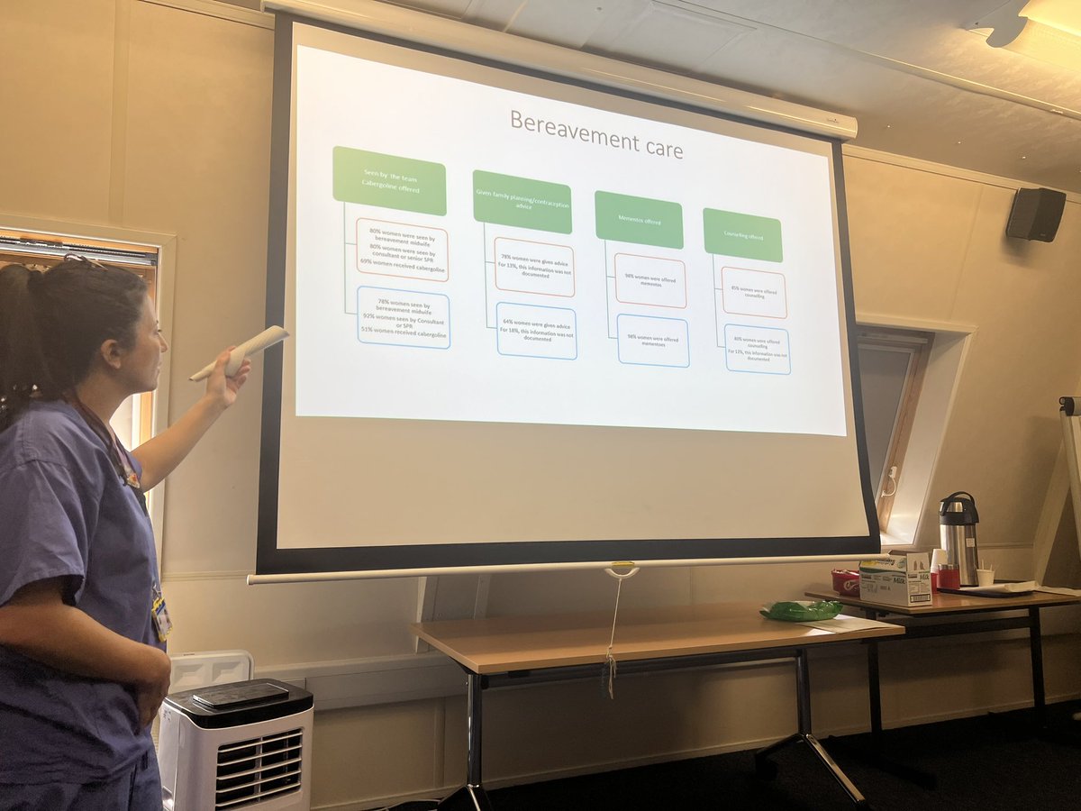 _misshr_'s tweet photo. Womens Audit half day showcasing amazing work /dedication by Bereavement Midwives Team sharing audit / service findings 🤍 Thank you for all the hard work  @MaternityWX @WhippsCrossHosp https://t.co/i5rx0Dv9QF