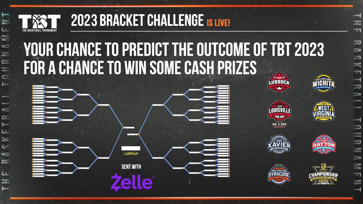 thetournament's tweet photo. 🚨TBT BRACKET CHALLENGE🚨

YOU have the chance to win up to $5000 by competing in this year's TBT x @Zelle® Bracket Challenge! 

PRIZES:💰💸🏀

1st: $5000

2nd: $1000​

3rd: $500​

4th-35th: $100​

⤵️FILL OUT YOUR BRACKET⤵️
https://t.co/QuDkQQ3Uq4 https://t.co/OhQU38cbpM
