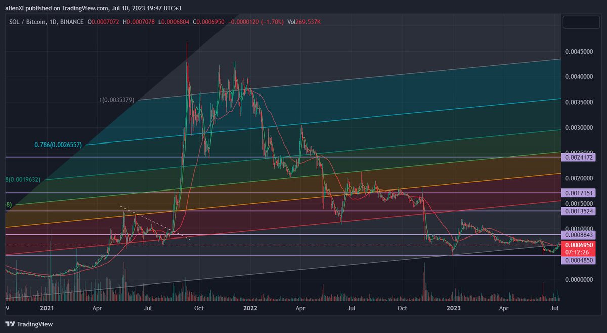 Tradealer tweet media