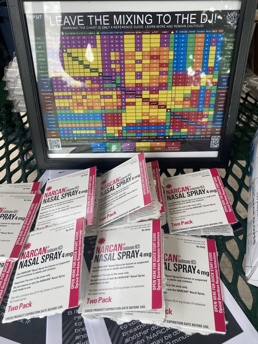 DFWharmredux's tweet photo. What a wonderful Sunday in collaboration with @redbreaddenton  for harm reduction supplies and education in Denton! #harmreductionsaveslives https://t.co/6goFF3DeXR