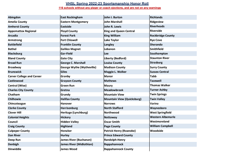 VHSL Athletics tweet media