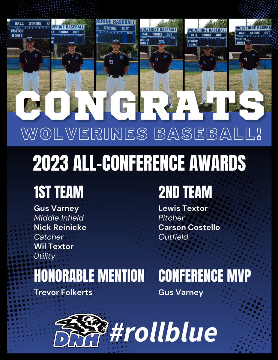 Well deserved awards for the Wolverines!

#Rollblue