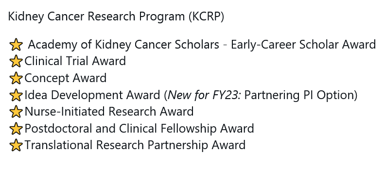KidneyCancer's tweet photo. #KidneyCancer researchers - apply now for @CDMRP grant opportunities! Deadlines range from July through October - show them your most innovative work! https://t.co/CPspCic4eR
#cancerresearch #researchfunding #kidneycancerresearch https://t.co/2mMuWXL9fX