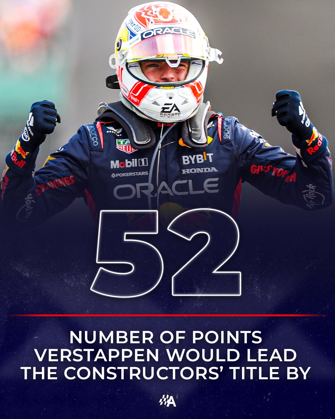 Autosport on Twitter "5️⃣2️⃣ that's how many points Max Verstappen
