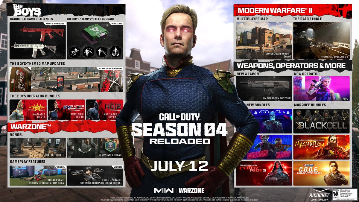 ModernWarzone tweet media