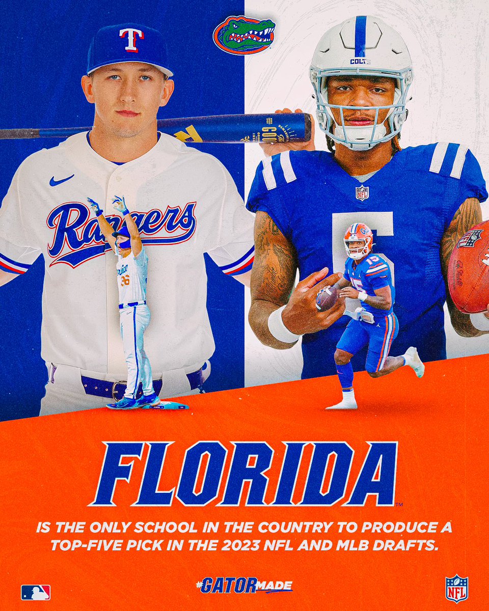 Florida Gators Baseball (@gatorsbb) on Twitter photo Top-5 U ๐
<a href="/langford_wyatt/">Wyatt Langford</a> ๐ค <a href="/GVOaant/">Anthony Richardson</a>
#GoGators x <a href="/GatorsFB/">Florida Gators Football</a> Top-5 U ๐
<a href="/langford_wyatt/">Wyatt Langford</a> ๐ค <a href="/GVOaant/">Anthony Richardson</a>
#GoGators x <a href="/GatorsFB/">Florida Gators Football</a>