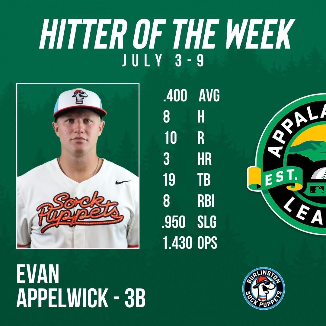 Appalachian League tweet media