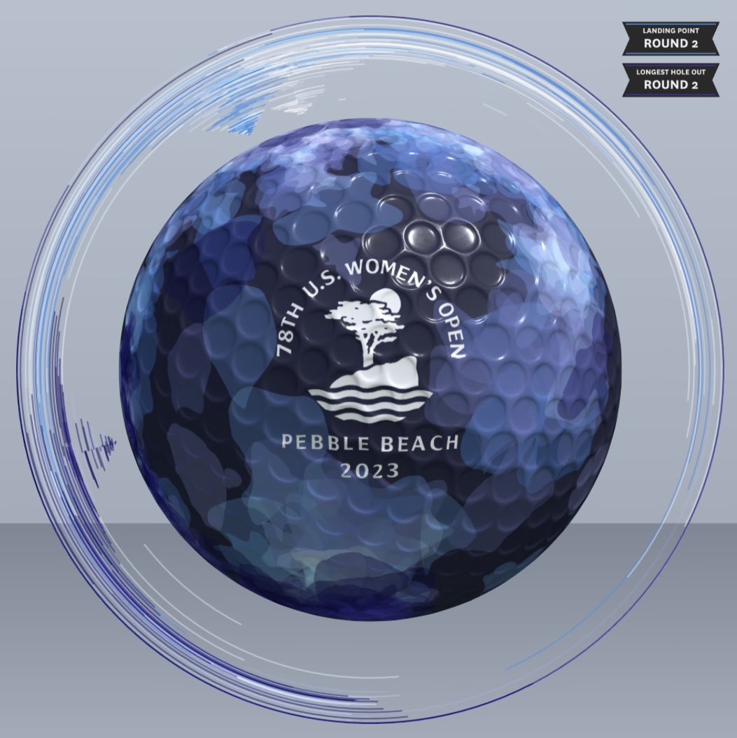 Fun to follow along the innovative <a href="/0xArtBall/">0xArtBall</a> and watch it transform throughout the <a href="/uswomensopen/">U.S. Women's Open</a>. Landed a round 2 furthest hole out, rarity rank #4