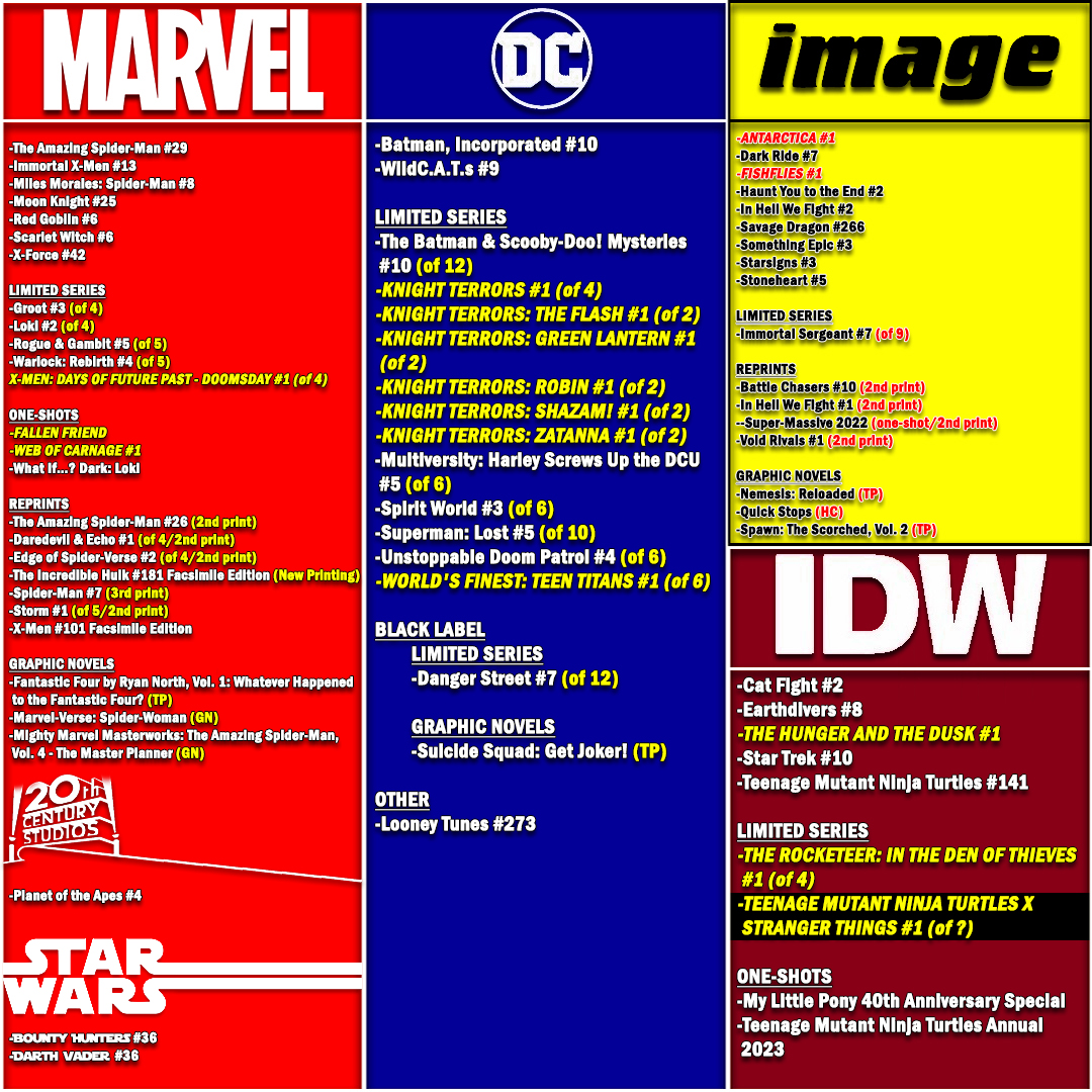 GemComicsIL's tweet photo. New This Week @GemComicsIL!

#comics #comicbooks #NCBD #NewComicBookDay #NewComicsDay #NewComics #Marvel #MarvelComics #SpiderMan #XMen #MilesMorales #MoonKnight #ScarletWitch #MsMarvel #StarWars #DCComics #Batman #TheFlash #Robin #Shazam #indiecomics #manga https://t.co/PBtgcQ8iGg