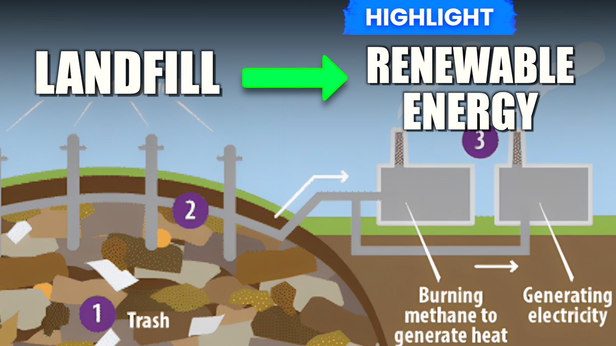 nickhuzar's tweet photo. Trash Turned FUEL | StuffTV Org - Republic Services Sustainability Ambassador Jeremy Walters explains how large masses of trash can be used to create a sustainable fuel source!!
@RepublicService
https://t.co/0UhE838vyU
#StuffTV #Climatechange #Trash #Recycle #Landfills https://t.co/NWvdW7YOoQ