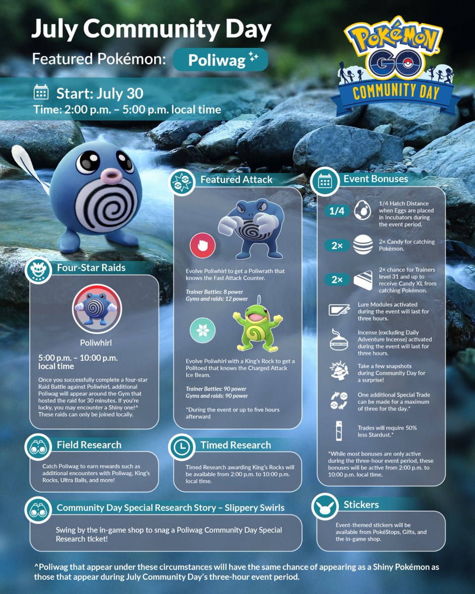 No need to take a swim to catch this Water type—Poliwag will appear around the world during July’s #PokemonGOCommunityDay!

pokemongolive.com/post/community…