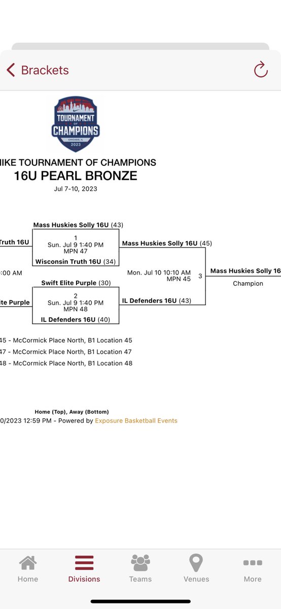 CoachSolly (@sollycoach) on Twitter photo So proud of our team this weekend in Chicago <a href="/niketoc/">Nike Tournament of Champions</a> <a href="/MAHuskies/">MA_Huskies</a>
Showed alot of grit in all 7 games. 🥊
#HuskiesTough So proud of our team this weekend in Chicago <a href="/niketoc/">Nike Tournament of Champions</a> <a href="/MAHuskies/">MA_Huskies</a>
Showed alot of grit in all 7 games. 🥊
#HuskiesTough