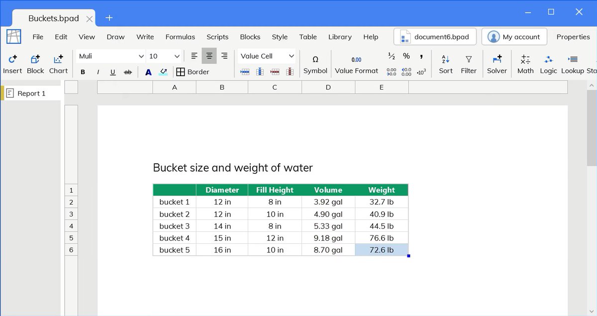 blockpad's tweet photo. Blockpad tables can hold and calculate values just like in spreadsheets.

You can also format the tables to look presentable, along with the rest of your calculations.

Learn more in the tables quick start:
https://t.co/2WRz50JVsT https://t.co/7xvaHySSR8