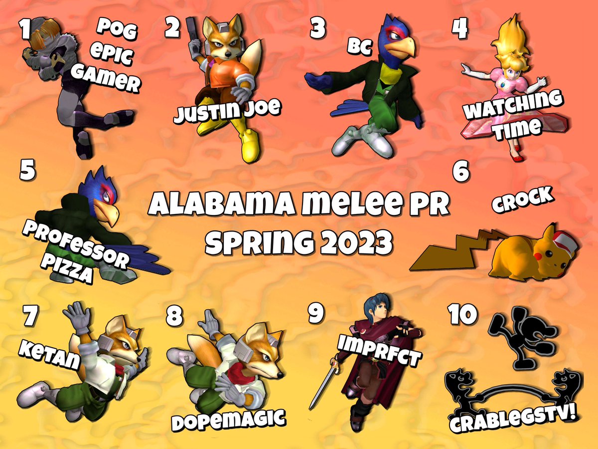 Alabama Smash League tweet media