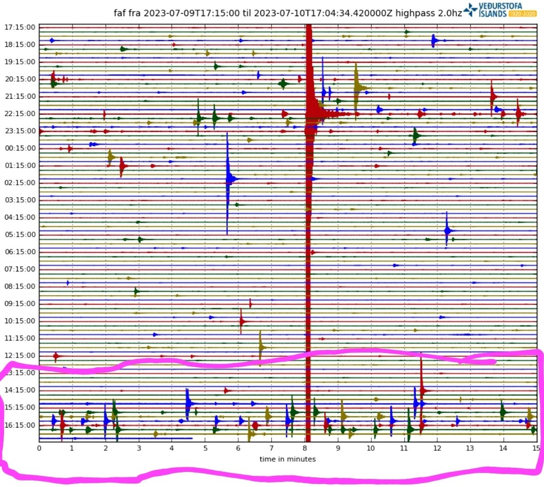 Dr Tom Winder tweet media