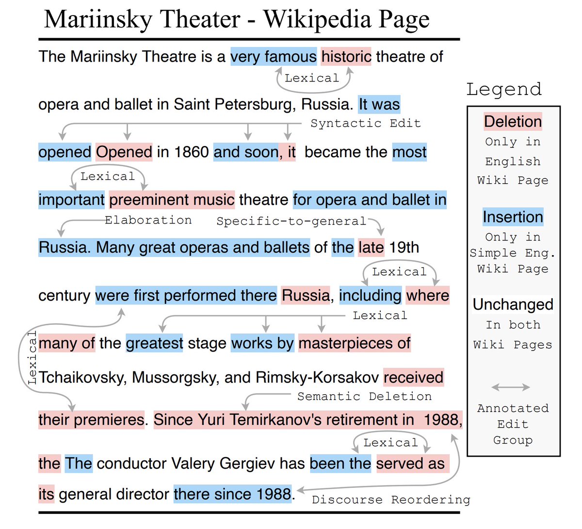 Jesse Vig tweet media