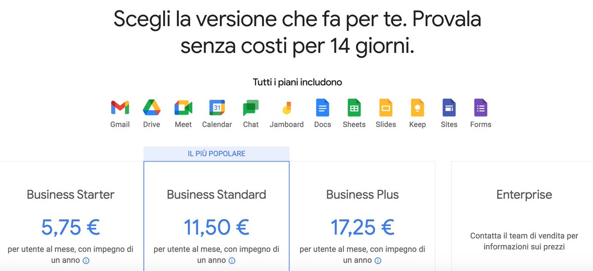 AppleHoarding's tweet image. Google Workspace 5TB storage limit downgrade? Almost NO ONE is talking about. How mass media prefer to talk about an useless shitty &quot;work at home/office&quot; feature in Google Calendar, giving just 50% of the real facts ... Full info perma.cc/R8LZ-EAE7
#google #gworkspace