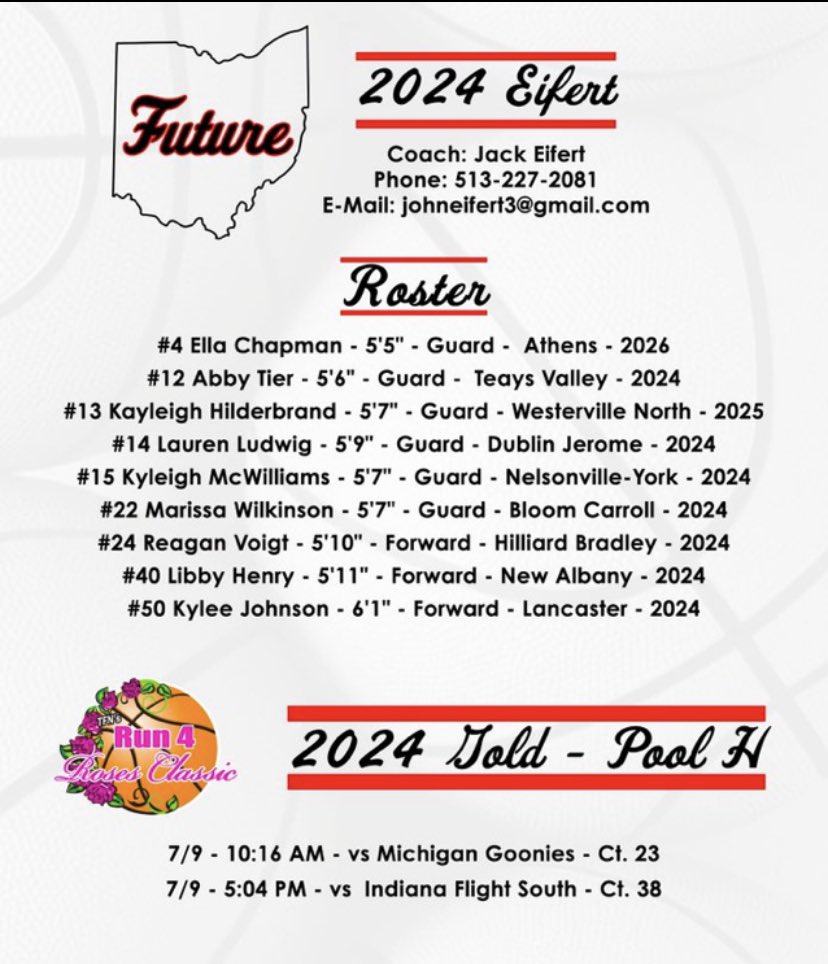 Great win this morning for my <a href="/OhioFuture/">Ohio Future</a> squad. 
Henry (15) and Johnson (13) led the way in points. Wilkinson was 6/6 from FT line in 2nd half to help us pull away. PG Tier continues to do a great job controlling the tempo. Back at it in the semis at 11:24 tomorrow on #56.