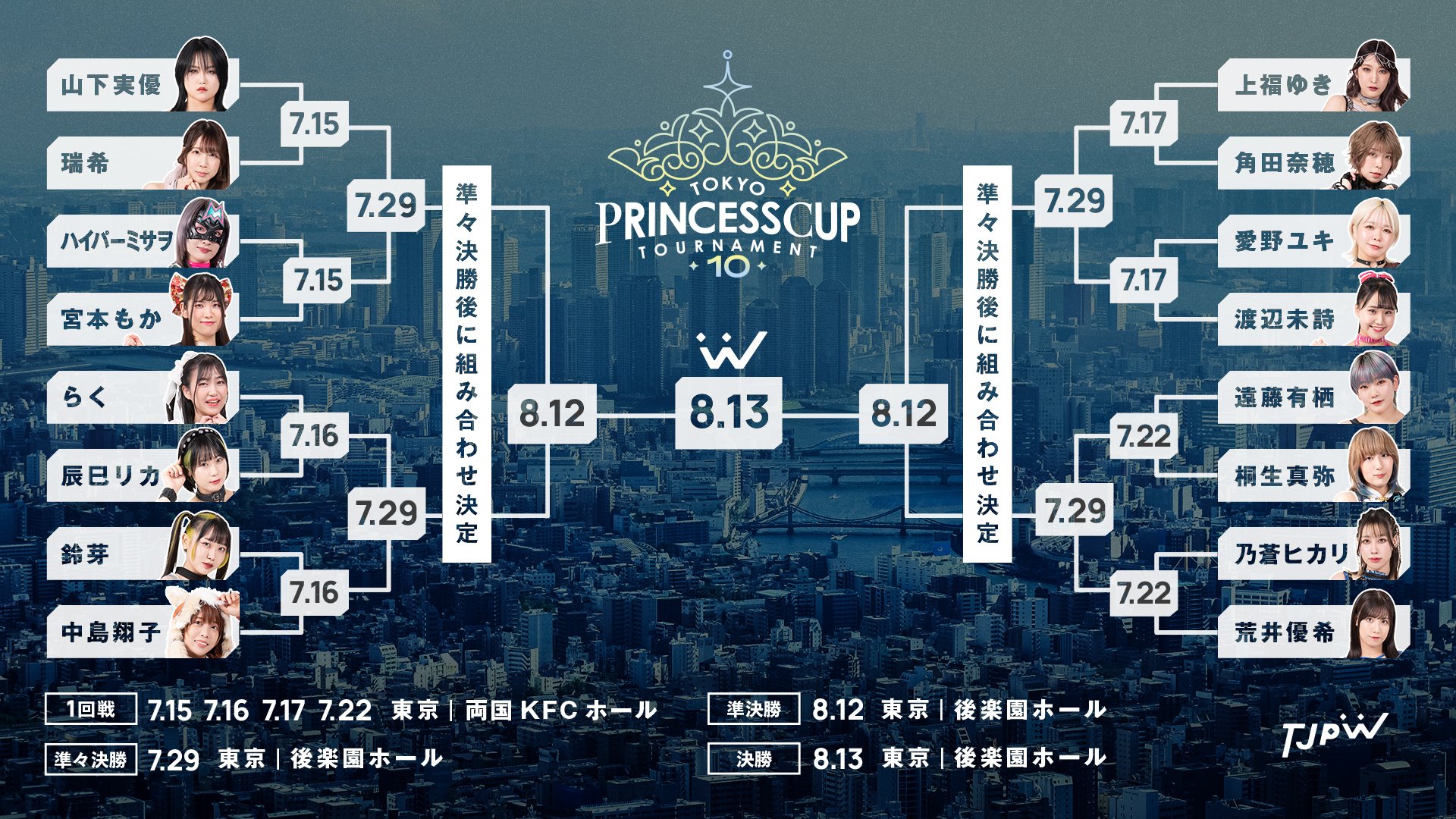 🐝Xander🐝 on Twitter "Oh yeah quick question, what does the winner get