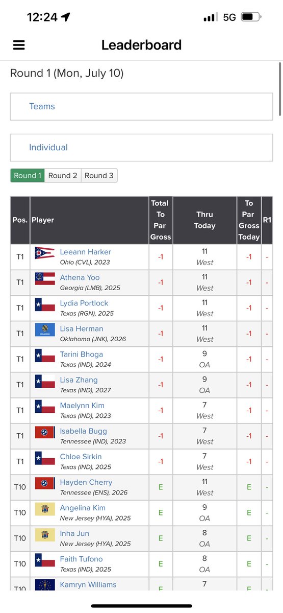 LadyElksGolf's tweet photo. Nice start by Leeann. -1 thru 11. https://t.co/QzxKbDVAeI